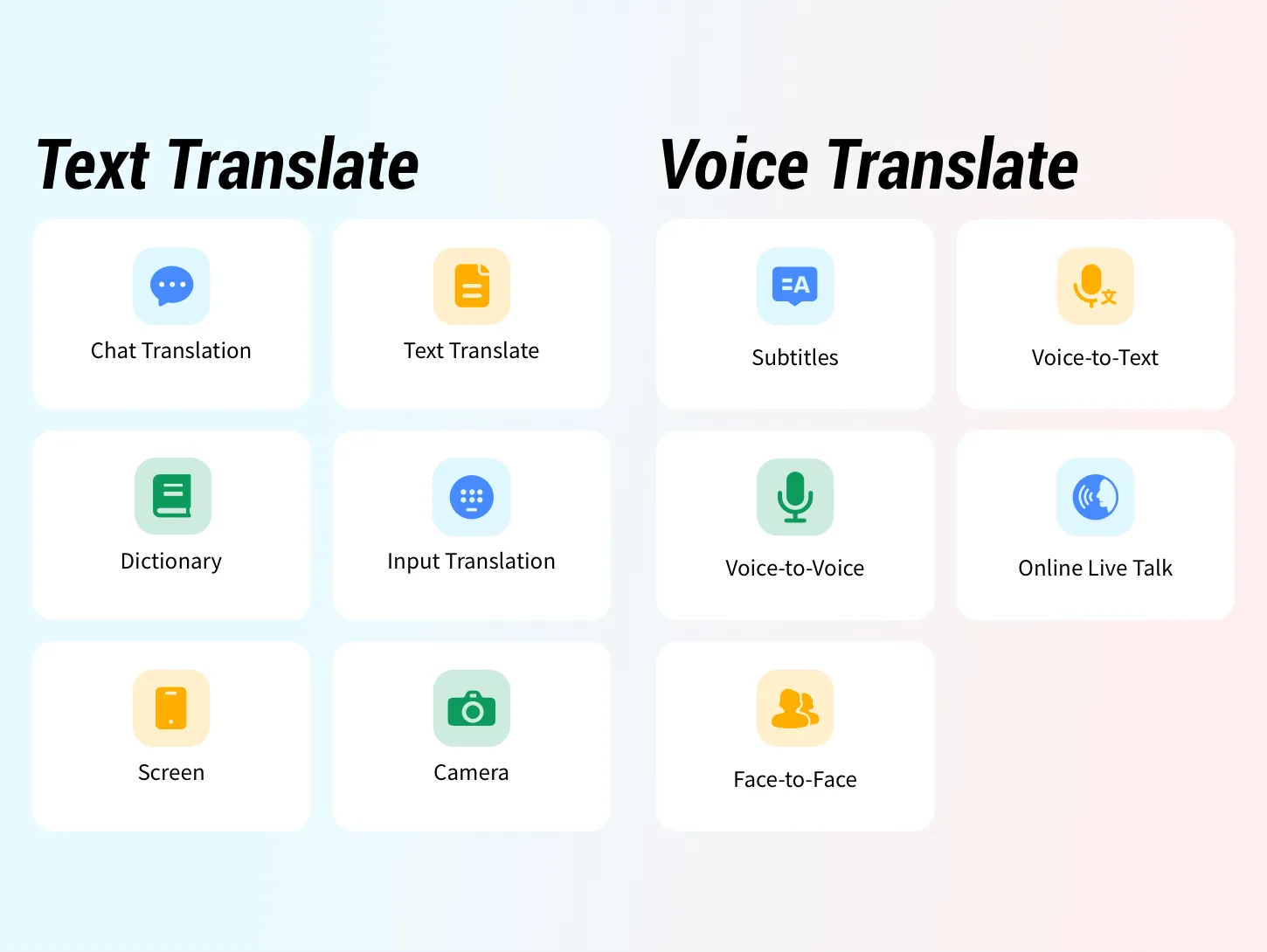 Babel AI Translator All-Scenario Translation Demo